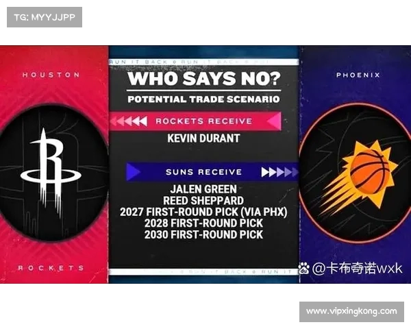BR模拟选秀大揭秘:法国新星独占前二 火箭迎来谢泼德 马刺瞄准球二代 湖人双双收获潜力股 BR模拟选秀大揭秘:法国新星独占前二 火箭迎来谢泼德 马刺瞄准球二代 湖人双双收获潜力股
